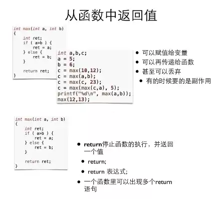 中断服务函数可以直接调用吗，中断服务函数可以返回值吗