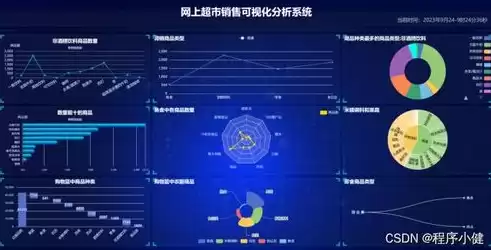 echarts可视化编程题，基于echarts的数据可视化源码