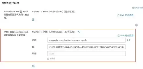 hdfs的存放文件路径配置，hdfs存储文件格式