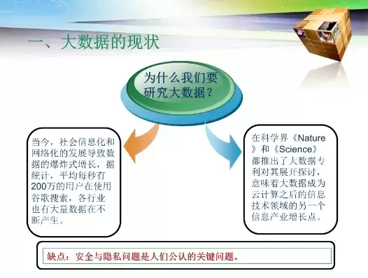 大数据安全与隐私?，大数据安全与隐私保护冯登国第二章课件