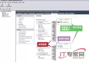 多台服务器虚拟化整合的软件，多台服务器虚拟化整合