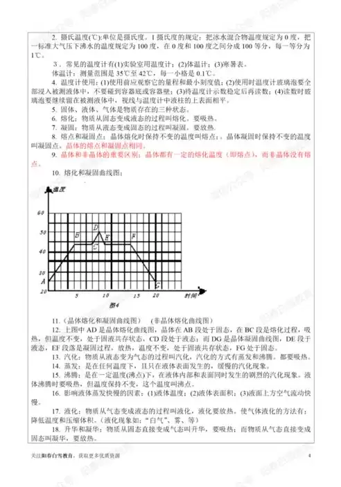 物理合格性考试知识点2021，物理合格性考试资料