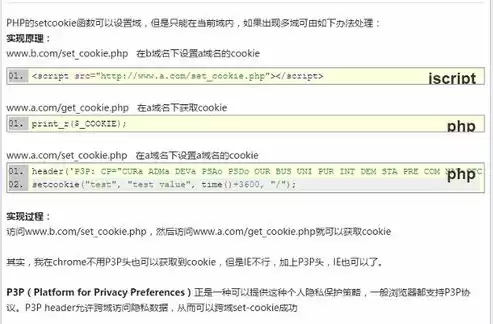 单点登录和多点登录的区别，单点登录与多点登陆的区别