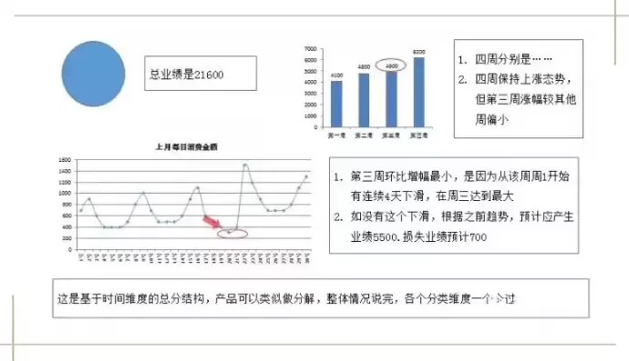 深耕互联网领域，专业制作网站公司助您企业腾飞，专业制作网站公司有哪些