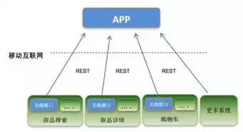 计算机行业前端和后端的差别，计算机前端后端是什么