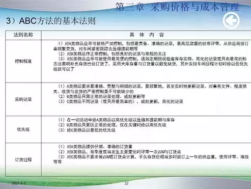 公司成本控制的措施建议和意见，公司成本控制的措施建议