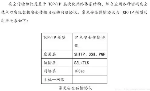 数据安全涉及哪几个关键要素，数据安全涉及哪些方面