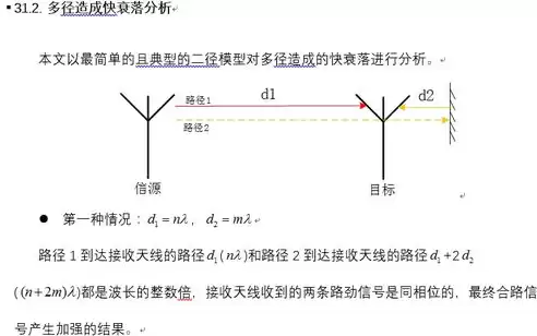 压力测试的原理步骤及结论是什么，压力测试的原理步骤及结论