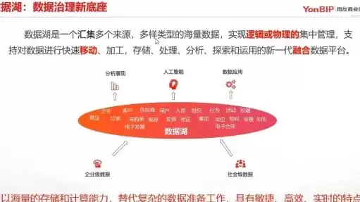 数据治理 百度网盘，数据治理教程下载百度网盘