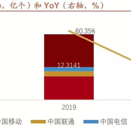 行业属性什么意思，行业属性怎么理解