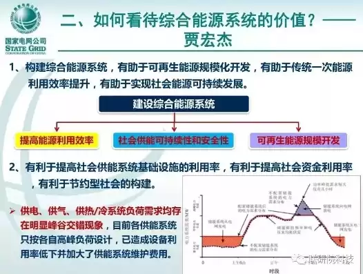 添加seo诊断代码的方法