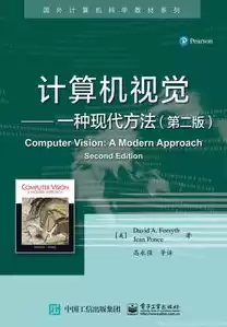 计算机视觉的基础知识有哪些呢，计算机视觉的基础知识有哪些