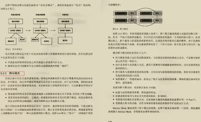 微服务架构深度解析:原理、实践与进阶 pdf，微服务架构设计模式 理查森 pdf 下载