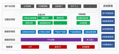 外贸网站源码下载，揭秘外贸网站源码，下载与解析，助您轻松搭建跨境电商平台