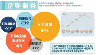 金融基础数据治理方案，金融数据治理欧盟