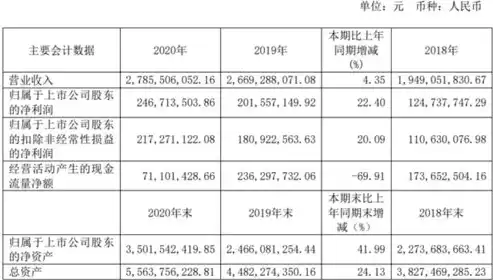 做好成本控制实现降本增效能力提升工作，做好成本控制实现降本增效能力