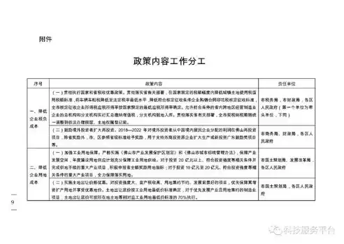 企业成本优化方案范文大全图片，企业成本优化方案范文大全