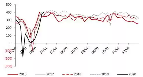 2020年钢铁行业趋势，钢铁行业2024年发展趋势 鞍山