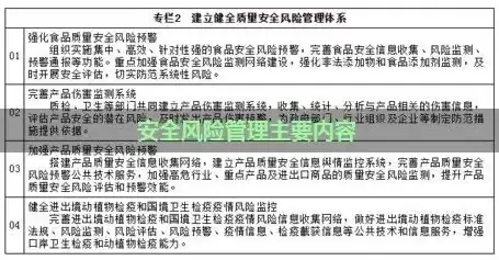 网络安全风险管理主要有哪些内容，网络安全风险识别与管理