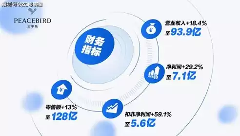 优创数据技术有限公司实力怎样啊，优创数据技术有限公司实力怎样