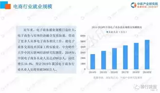 深度解析南京企业网站SEO优化策略，提升排名，抢占市场先机，南京企业网站制作哪家好