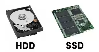 长期保存数据用ssd还是hdd，保存数据用固态硬盘还是机械硬盘