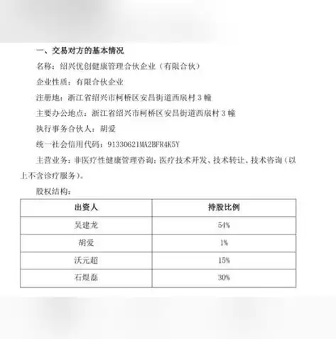 优创数据技术有限公司怎么样上班好不好干，优创数据技术有限公司怎么样上班好不好