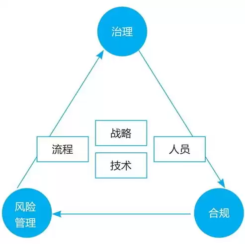 数据隐私政策是指什么意思，数据隐私政策是指什么