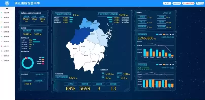 浙江省智慧平台，浙江智慧文化云平台后台管理系统