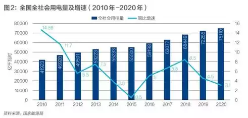 矿山资源综合利用率，矿山推断资源量的利用率是多少啊