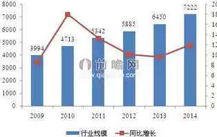 矿山资源综合利用率，矿山推断资源量的利用率是多少啊