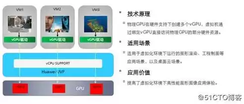 公有云架构图，公有云架构方案