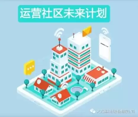 未来社区运营方案，未来社区运营思路