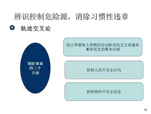 安全策略 命令是什么，安全策略 命令