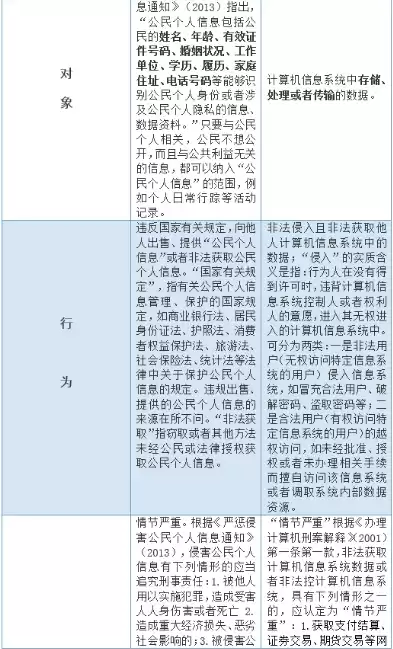 机关单位违反数据安全法的典型案例分享，机关单位违反数据安全法的典型案例