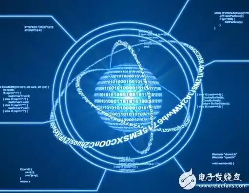 量子加密技术大全最新，量子加密技术大全