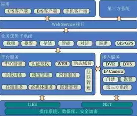 恒生资管系统，恒生综合管理平台操作流程视频