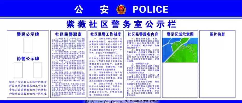 社区警务室工作职责和制度，社区警务室工作职责照片