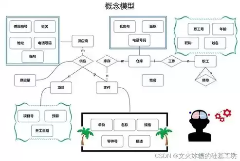 合肥云路聚能电气有限公司，老板的创业故事与公司发展之路，合肥云路聚能电气有限公司老板是哪里人