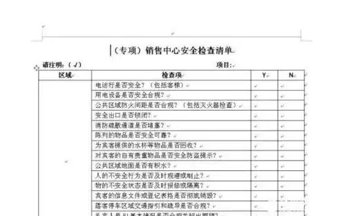 安全检查报告怎么写范文模板图片，安全检查报告怎么写范文模板