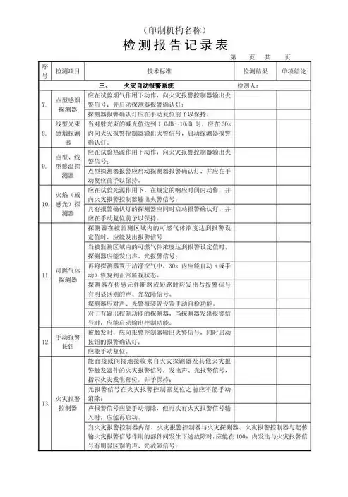 安全检查报告怎么写范文模板图片，安全检查报告怎么写范文模板