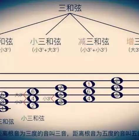 混合音英文，混合音单词是什么意思