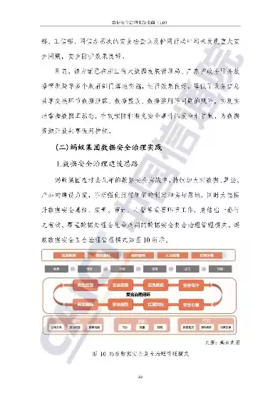 数据安全与数据治理，数据安全与治理实践考题及答案