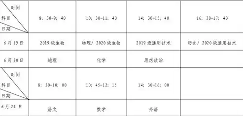 福建省合格性考试时间2024最新公布结果，福建省合格性考试时间2024最新公布