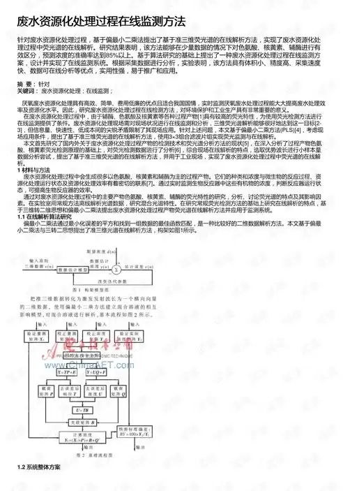 资源化处理的重要手段，资源化措施