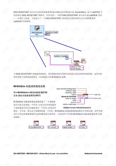 数据采集过程中应注意哪些问题呢，数据采集过程中应注意哪些问题