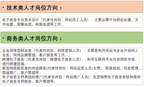 电子商务专业的简介200字怎么写，电子商务专业的简介