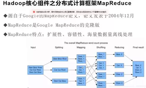 大数据分析及挖掘技术的作用，简要论述大数据分析与挖掘的目的