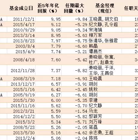 大数据的特征是哪三个方面，大数据的特征是哪三个