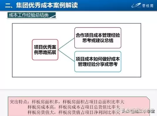 施工成本优化方案范例，施工进度成本优化方案怎么写最好